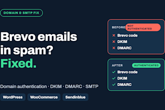 fix brevo sendinblue emails going to spam, dkim, dmarc and SMTP errors