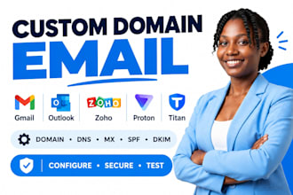 configure gmail outlook zoho mail proton mail titan mail custom domain email