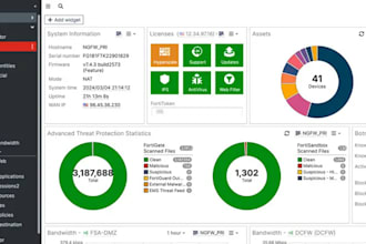 troubleshoot and configure your fortinet fortigate firewall
