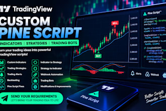 code tradingview indicator strategy algo trading pinescript trading bot advisor