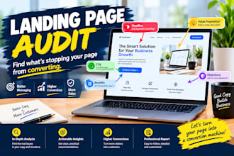 audit your landing page and improve your copy