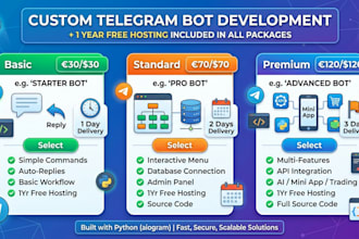 build custom telegram bot, mini app, trading bot with 1 year free hosting