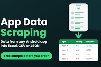 do android app data scraping and apk data extraction