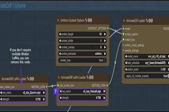 do a godot game