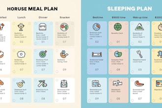 create nutritional meal plan