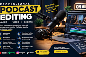 do weekly podcast video editing, edit audio podcast episode, riverside, youtube