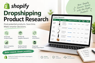 do shopify dropshipping product research