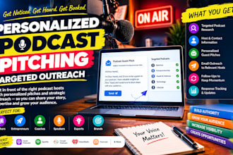 do podcast guest pitching and targeted outreach for bookings