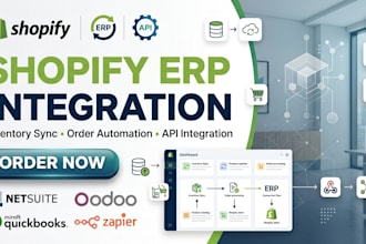 integrate shopify erp for inventory sync and order automation