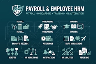 build hrm software for payroll employee onboarding and training management
