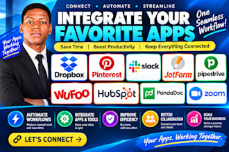integrate dropbox pinterest slack jotform pipedrive wufoo hubspot pandadoc zoom