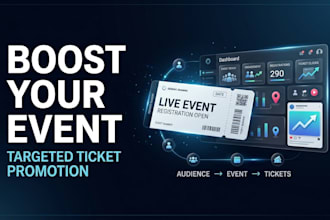 promote your eventbrite event and boost ticket sales, webinar, concert