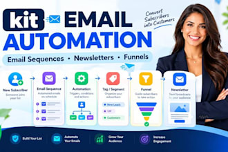 setup convertkit email sequence kit automationkit newsletter kit email funnel