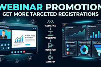 promote your webinar and increase targeted registrations