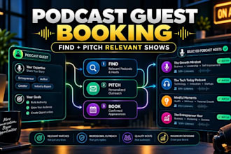 book relevant podcast guest opportunities with targeted host research