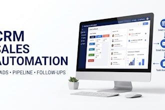 automate your CRM software, sales pipeline, lead generation, customer follow up