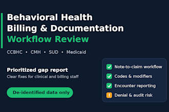 audit your mental health practice billing and medical coding