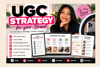 create a ugc content strategy for your brand