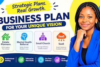 write business plan for estate planners mental health referral small church saas