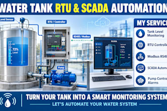design water tank level monitoring rtu with modbus rs485 scada automation
