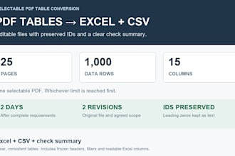convert PDF tables to excel and CSV with data checks
