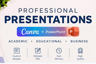 desing professional canva and power point