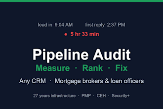 audit your lead response time and rank your top 3 automations