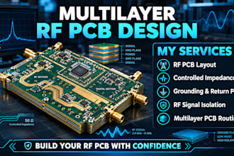 design multilayer rf pcb with controlled impedance, grounding and signal isolati