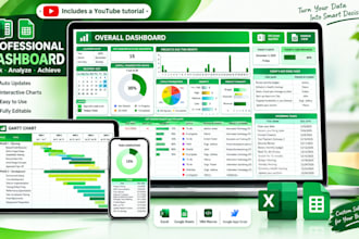 custom excel automation, google sheets, vba macros, dashboards, and spreadsheet