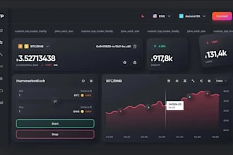 do automated algorithms trading bot, crypto arbitrage bot, coinbase binance bot