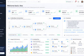 build custom ai solutions