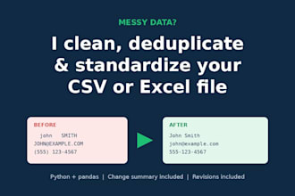 clean, deduplicate and standardize your CSV or excel data