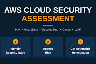 perform an AWS cloud security assessment and audit