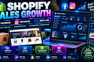 grow website sales traffic, promote shopify store shopify marketing facebook ads