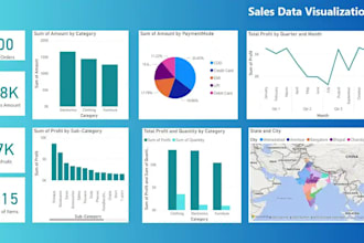 data analysis , excel and power bi