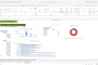 create excel dashboard reports