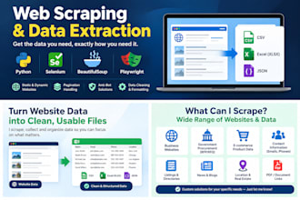 scrape websites using python, selenium, beautifulsoup and playwright