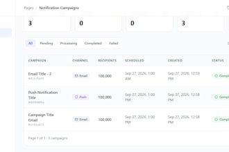build react node python AWS sql apps
