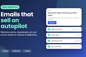 write klaviyo email flows, welcome series and abandoned cart emails