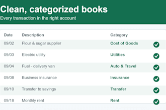 categorize bank transactions and reconcile accounts in quickbooks online
