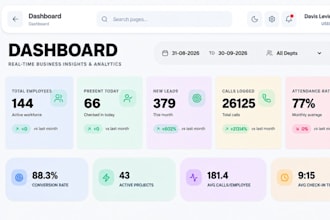 build a custom CRM system for your business