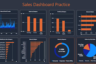 fix power bi dax measures formulas and data model issues