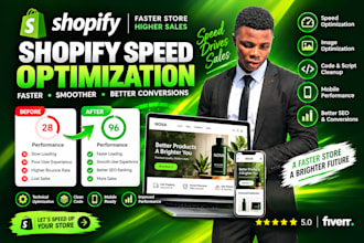 do shopify speed optimization and increase shopify speed