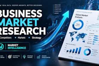 conduct strategic market research and competitor analysis for your business