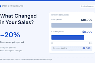analyze your ecommerce sales data and report what changed
