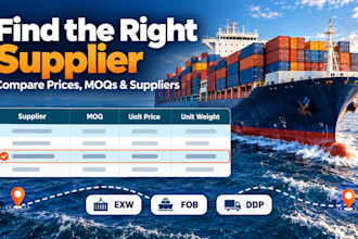 search for suppliers for amazon private label