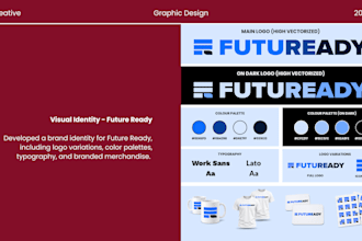 design a professional logo and brand identity