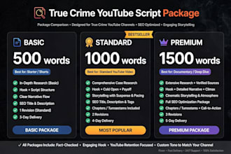 write viral true crime script for youtube documentary