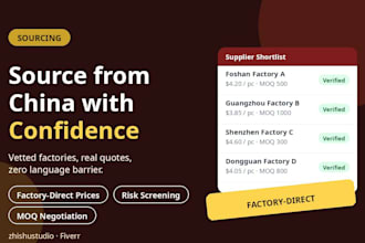 be your china sourcing agent, product sourcing and supplier verification