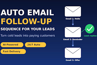 build an automated email follow up sequence to convert your leads